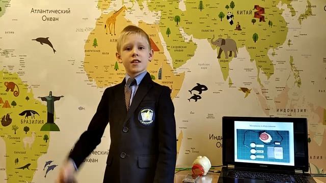 Презентация исследовательского проекта 