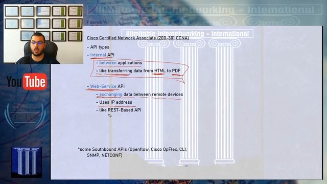 81 - CCNA 200-301 - CH7: API Encoding, Types, and REST Based смотреть онлайн