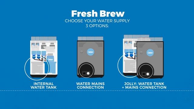 Как настроить кофемашину CARIMALI BlueDot смотреть онлайн