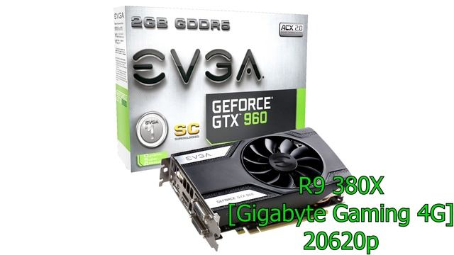 Какой компьютер нужен для максимальных настроек в играх? смотреть онлайн