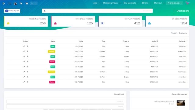 Horizontal Bootstrap Admin Dashboard in LTR & RTL Style – VoiceX смотреть онлайн