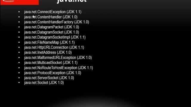 JAVA 089 PackageJAVA NET смотреть онлайн
