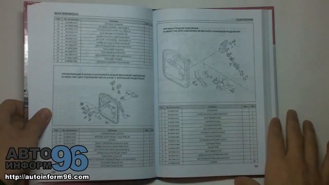 Книга по ремонту МАН М90 / М2000 (MAN M90 / M2000)