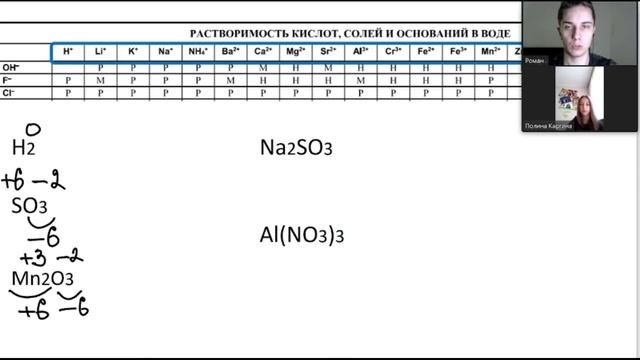 ВСЯ ХИМИЯ за 8 класс в 1 уроке + таймкоды смотреть онлайн