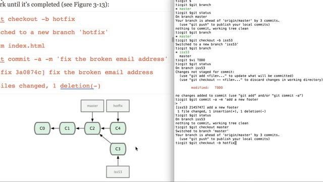 git basic branching and fast forward merge смотреть онлайн