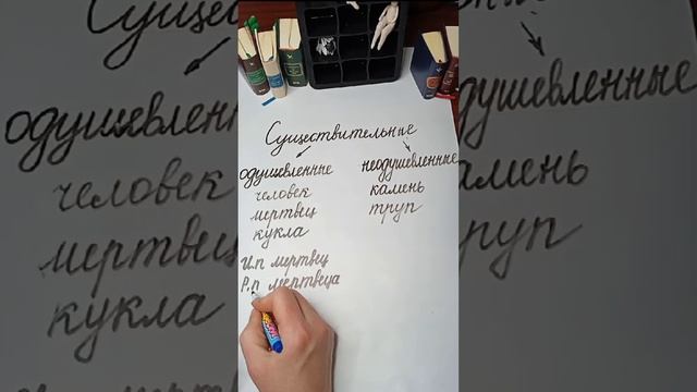 А правда, что мертвец-это одушевленное существительное?