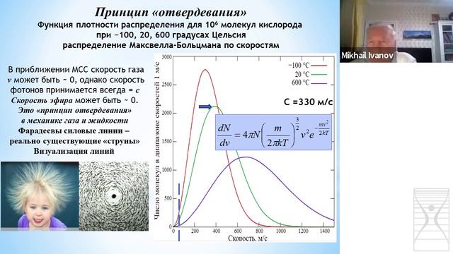 07.04.2022г. Иванов М.Я. на Междисциплинарном семинаре по темпорологии смотреть онлайн