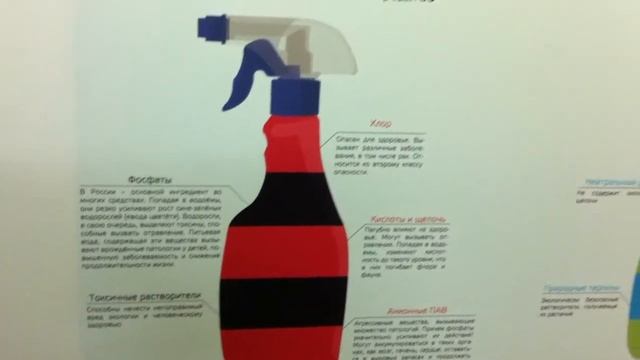 Первая Экологичная Автомойка смотреть онлайн