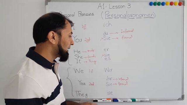 A1 German Course | Lesson 3 | Personal Pronouns in German Nominative Case| Personalpronomen |Englis смотреть онлайн