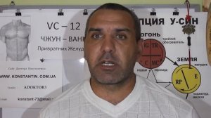 Боли в Солнечном сплетении.