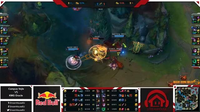 Match 4 - Campus Vejle vs KMG Oracle - Raw Footage смотреть онлайн