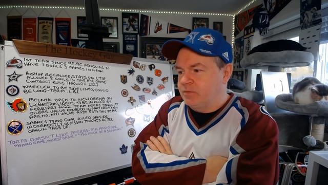 Avs Scoring 7 a Game, Tortorella Dislikes Trick Goals, Sabres Goal was Onside смотреть онлайн