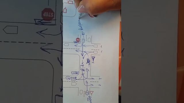 ПДД. Проезд перекрёстков. Подробный разбор. смотреть онлайн