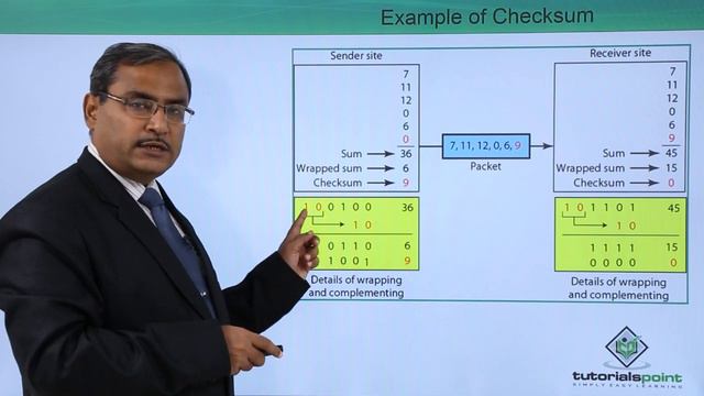 Error Detection with Checksum смотреть онлайн