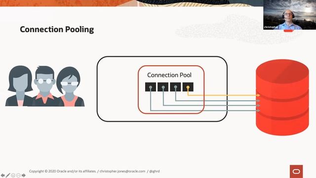 Using the Go Language for Efficient Oracle Database Applications by Christopher Jones смотреть онлайн