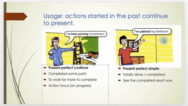 Module 2: Company benefits- Lesson 1- Part 8 - Present perfect continue смотреть онлайн
