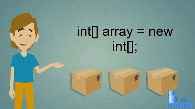 Section 2 l Lecture 36 l Arrays l CSS l HTML l JavaScript l Age 6+ l Beginners смотреть онлайн