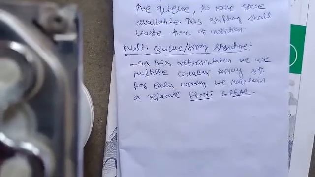 Representing priority queue using array смотреть онлайн