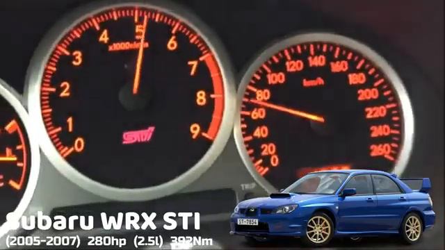 Subaru Impreza WRX STI Acceleration Battle Разгон 0 100 Subaru Impreza WRX STI разных поколений смотреть онлайн