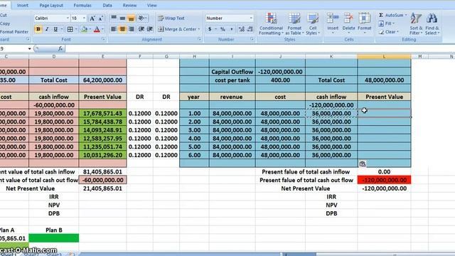 NPV & IRR Excel смотреть онлайн