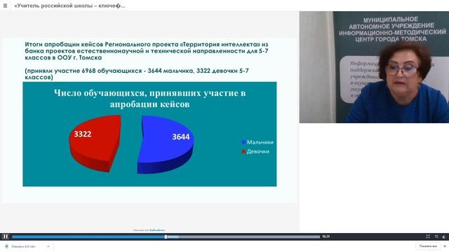 Анализ методической работы за 2019-2020 учебный год смотреть онлайн