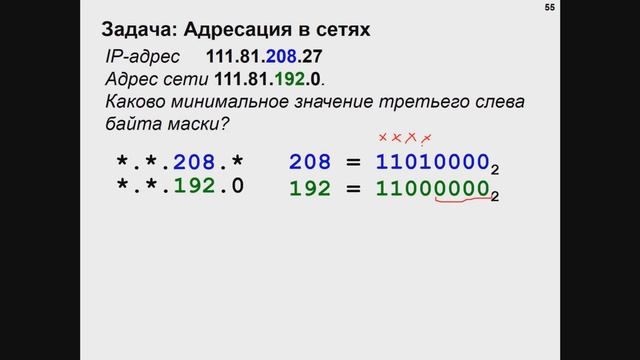 Методы решения сетевых задач (IP адрес + маска) смотреть онлайн