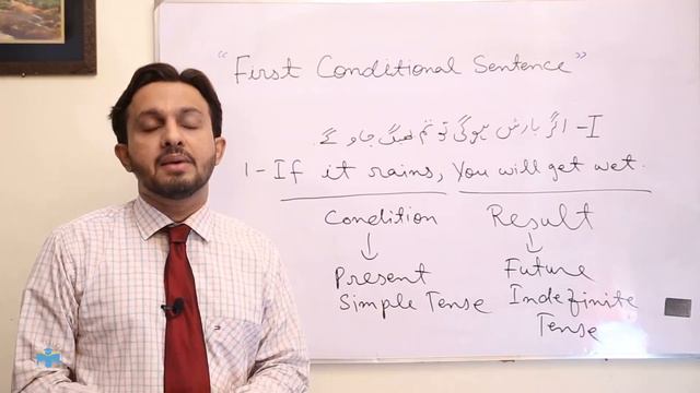 How to use "First Conditional Sentence" смотреть онлайн