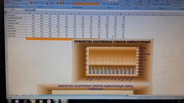 работа с комбинированными диаграммами и планками погрешностей в MS EXCEL смотреть онлайн