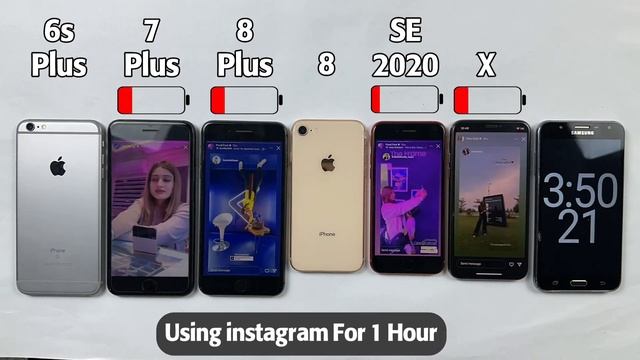 Ultimate Battery Life Drain Test in 2023 : iPhone 6s Plus vs 7 Plus vs 8 Plus vs 8 vs SE 2020 vs X смотреть онлайн