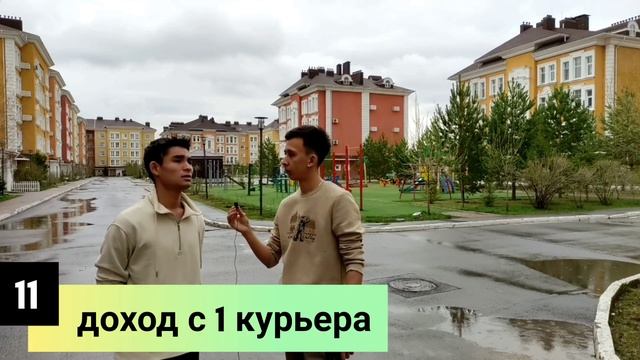 Партнёрство с Яндекс | Сколько можно заработать? смотреть онлайн