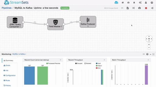 How to Create Apache Kafka Pipelines in Minutes смотреть онлайн