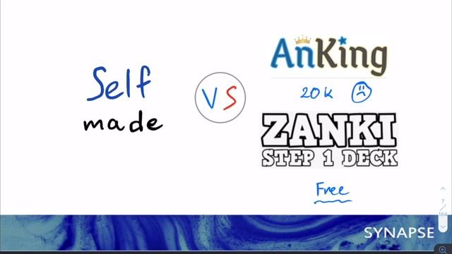 USMLE Step 1 - How To Study Biochemistry | Проверенные стратегии