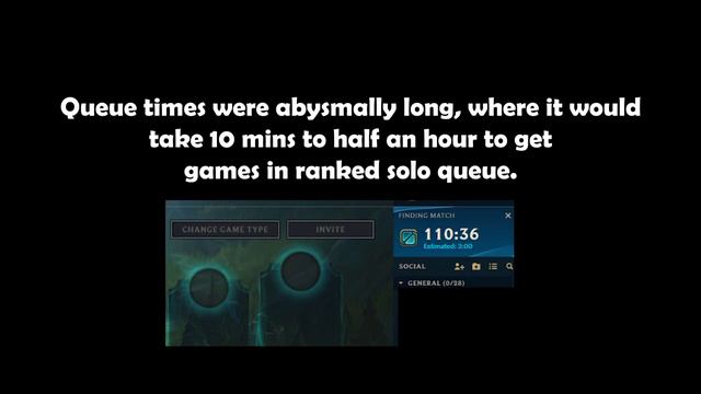 I'm still here! | AteusLOL | Riot Migration - League of Legends PH | смотреть онлайн