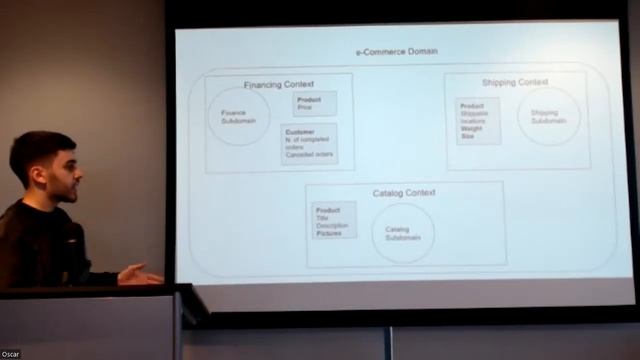 The SocialCode X MCR: Domain Driven Design, Resilience and Work Culture смотреть онлайн