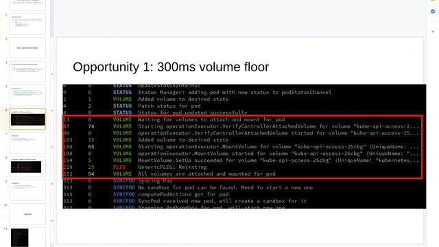 Kubernetes SIG Node 20210914 смотреть онлайн