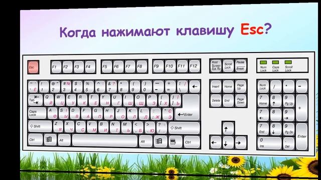 2 класс Урок 7 Повторение и систематизация учебного материала смотреть онлайн