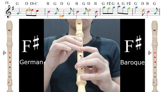 Krusty Krab Music On Recorder - Easy Tutorial For Beginners (The Rake Hornpipe)