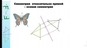 Геометрия. Симметрия.  9 класс
