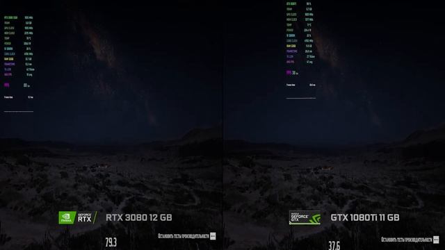 RTX 3080 12GB vs GTX 1080Ti 11GB Benchmark in 5 Games | Бенчмарки в 5 играх смотреть онлайн