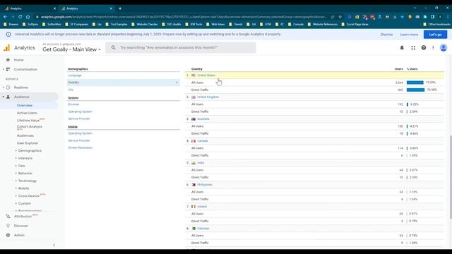 How to use Google Analytics to track website traffic смотреть онлайн