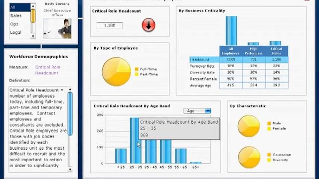 YouTube - SAP HR _ SAP HCM.flv смотреть онлайн