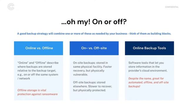 The Importance of Maintaining Data Backups смотреть онлайн