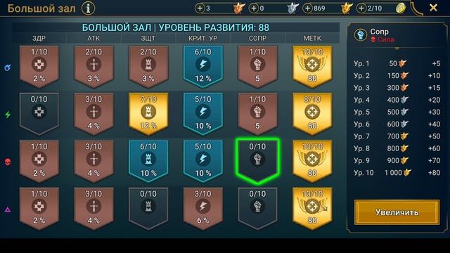 RAID: Shadow Legends КАК БЫСТРО ПРОКАЧАТЬ АККАУНТ смотреть онлайн