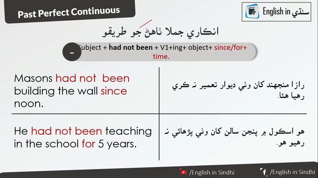 Past Perfect Continuous Tense with Sindhi explanation | English Tenses | English in Sindhi смотреть онлайн