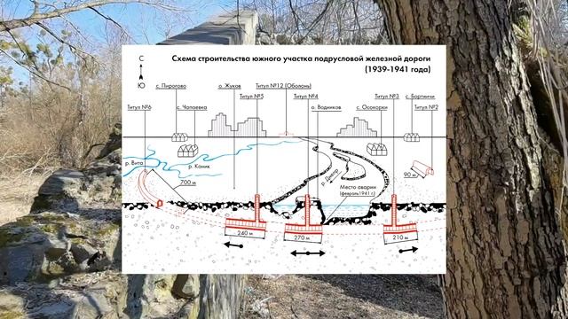 Нашел лайк. С металлоискателем по Феофании и секретное сталинское метро. смотреть онлайн
