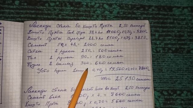 Шикарный Проект | План Одноэтажный дом 4 комнаты | Полная расходы смотреть онлайн