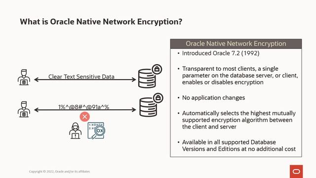 LiveLabs - Database Security: Native Network Encryption смотреть онлайн
