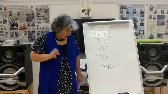 Анекдот "Автомобиль-робот" - читаем на иврите смотреть онлайн
