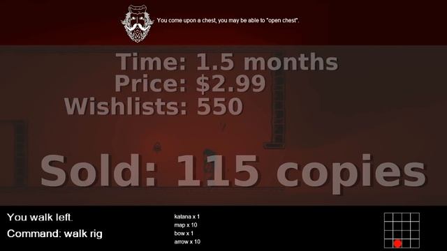How Much MONEY I've Made Selling My Indie GAMES On STEAM? | Indie Game