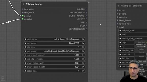 Free Ai Logo generator in ComfyUI, Stable diffusion XL by using Logo.Redmond LORA